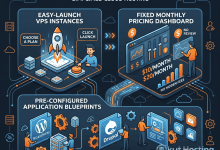 AWS Lightsail Service - Simplified Amazon Cloud Hosting - Featured Image
